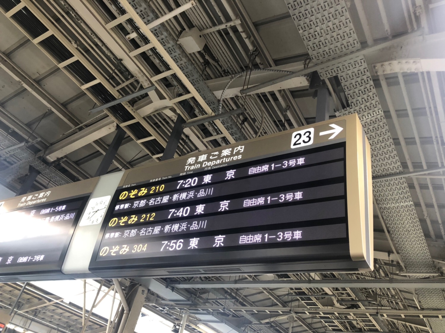 ２泊３日ゴールデンウィークに大阪から新幹線で行く東京観光の行ったところリストと旅プラン まとめ Marikoのlearning Life